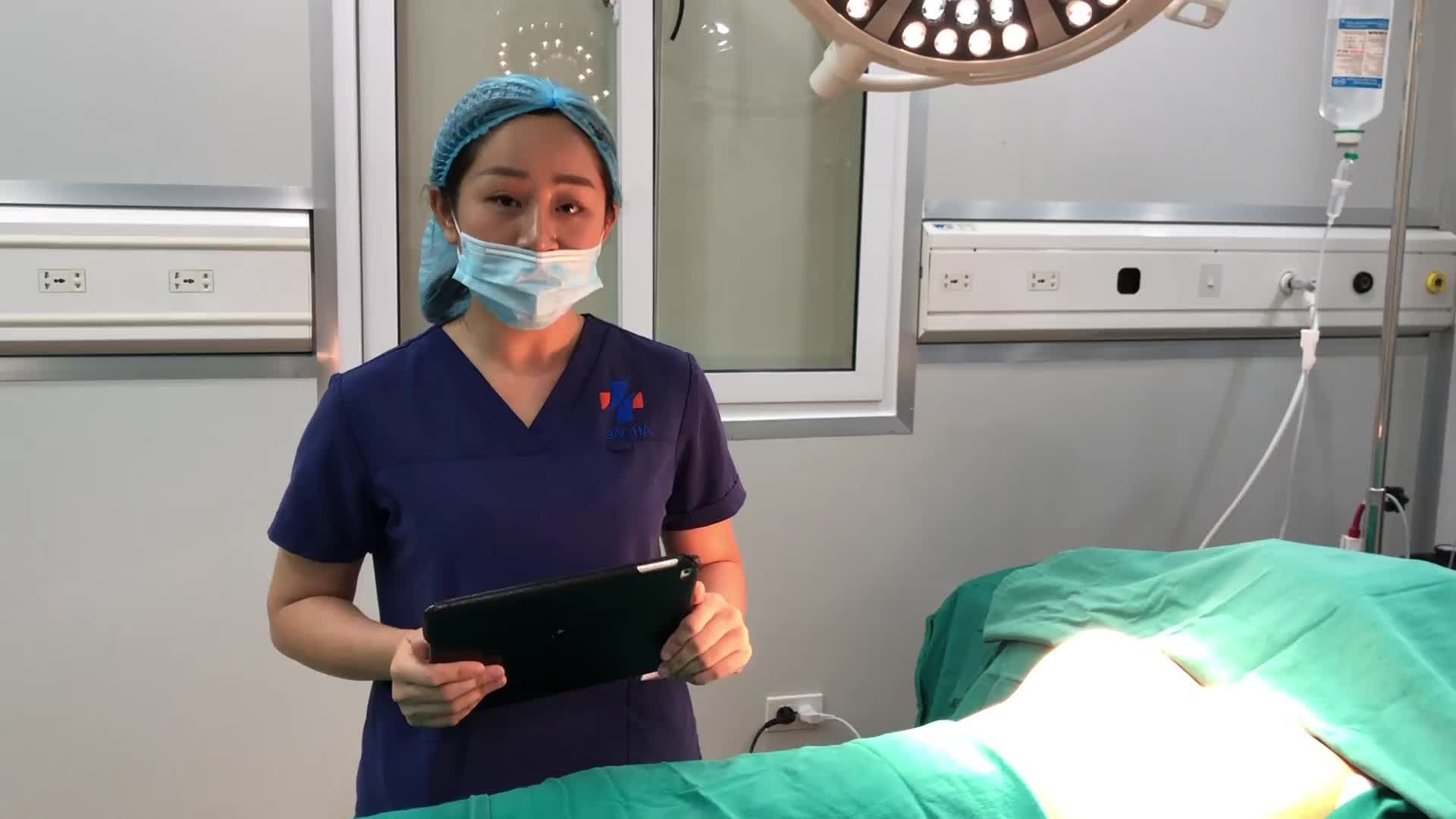 ĐẸP ! ĐẸP MÃI với Nanochip Ergonomix.