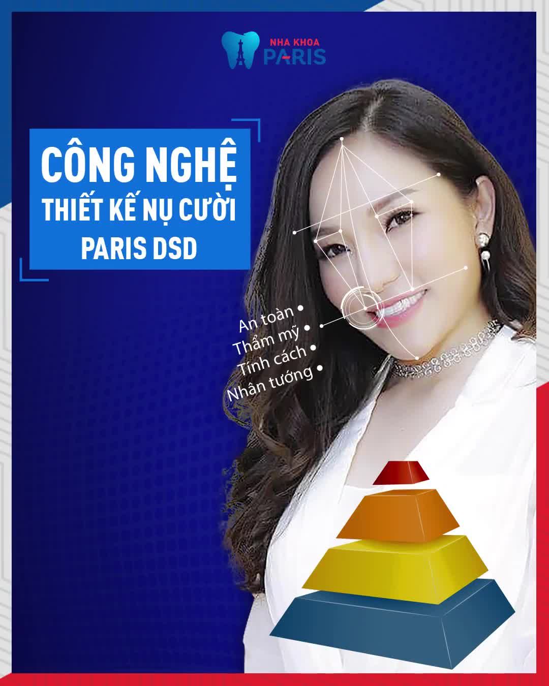 Răng Xấu - Thưa  Hô  Khấp Khểnh  Nhiễm Màu Kém Duyên‼