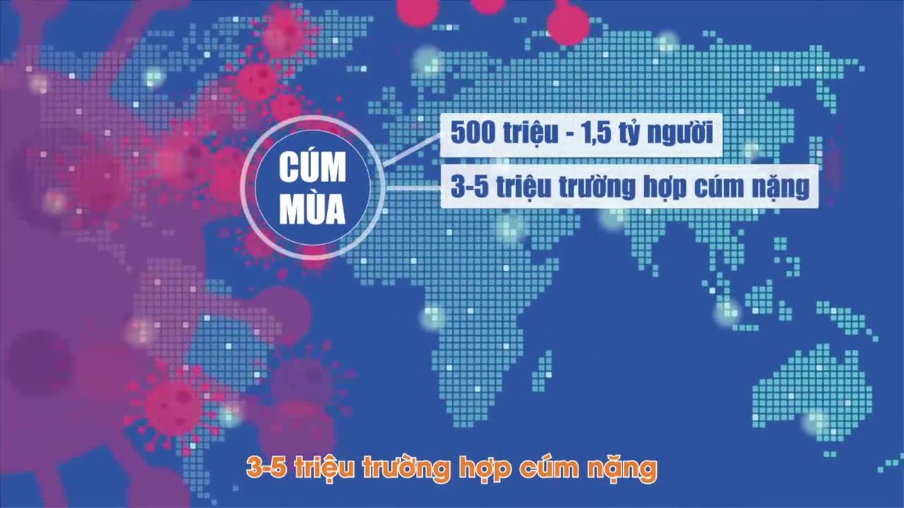 CHUYÊN GIA KHUYẾN CÁO NHỮNG NGƯỜI MẮC BỆNH HÔ HẤP CẦN TIÊM VẮC XIN CÚM CÀNG SỚM CÀNG TỐT!