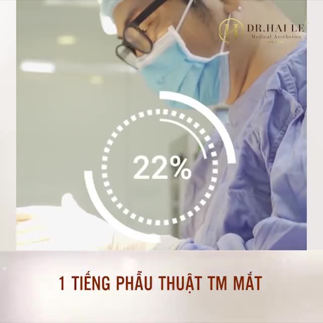 Chia sẻ từ chị H.An sau 7 ngày thực hiện Combo cắt mí Trên + Dưới