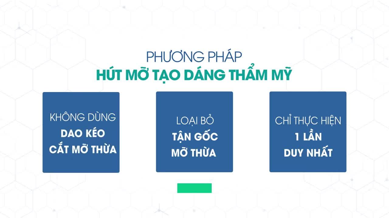 Nói về phương pháp hút mỡ tạo dáng thẩm mỹ, xem video ngắn bên dưới để hiểu hơn nhé!