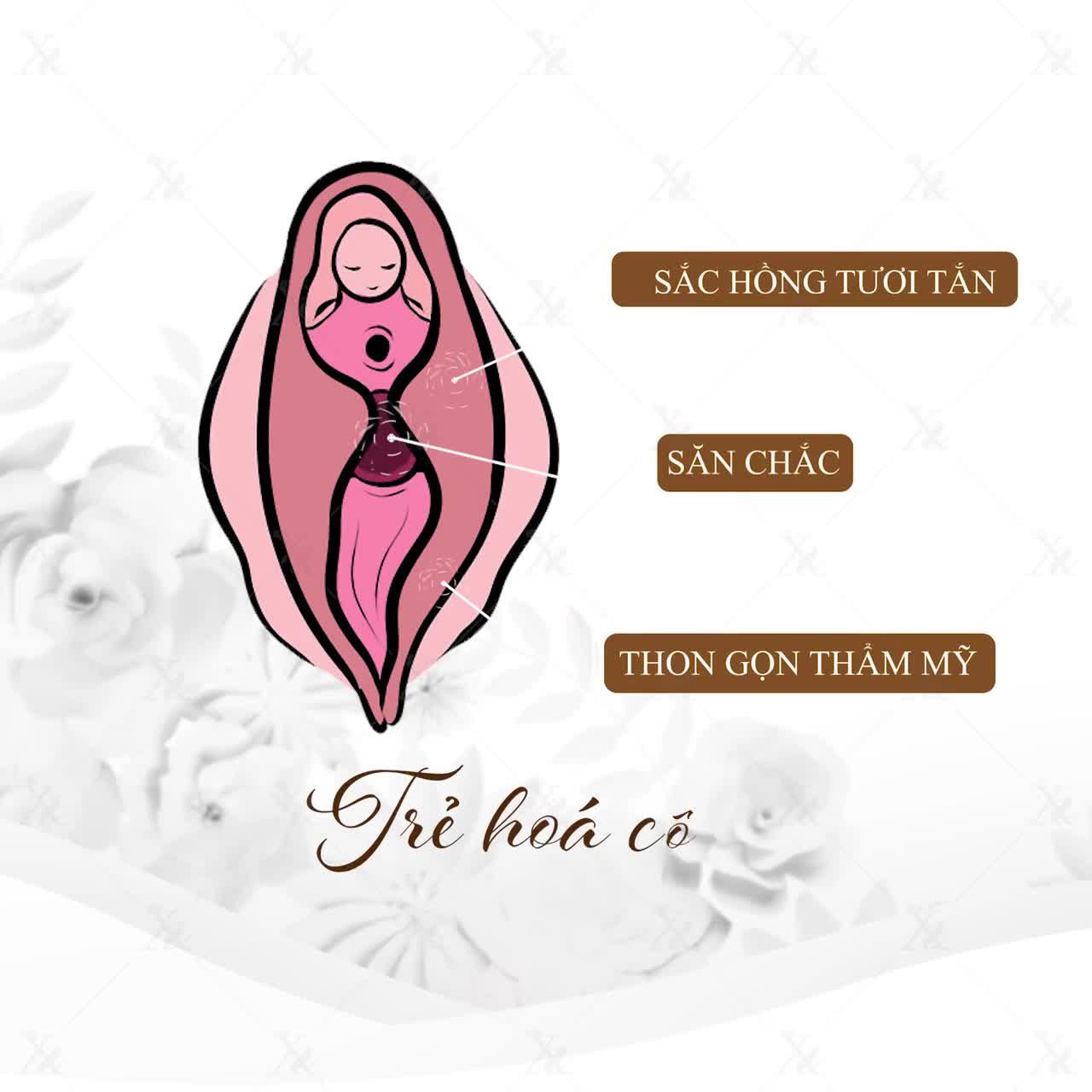 CÔ BÉ TƯƠI TRẺ VUI KHỎE CHUYỆN YÊU