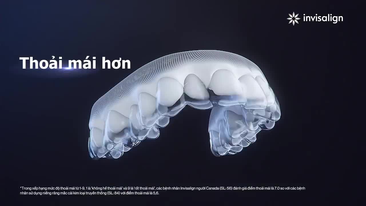 ĂN UỐNG THOẢI MÁI KHÔNG NGẦN NGẠI VỚI NIỀNG RĂNG INVISALIGN
