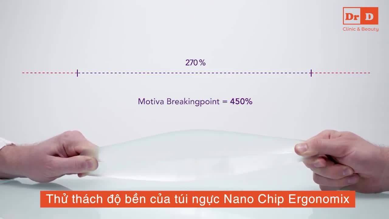 Thử thách độ bền của túi Nano chip ergonomix qua các thử nghiệm sau: