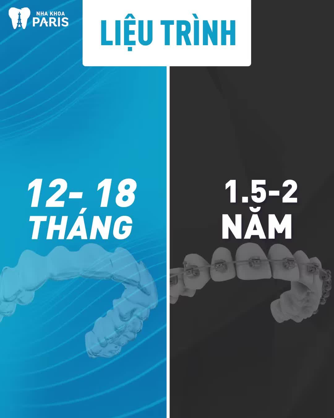 Ngại đau  xấu  nhổ răng nhiều khi niềng răng