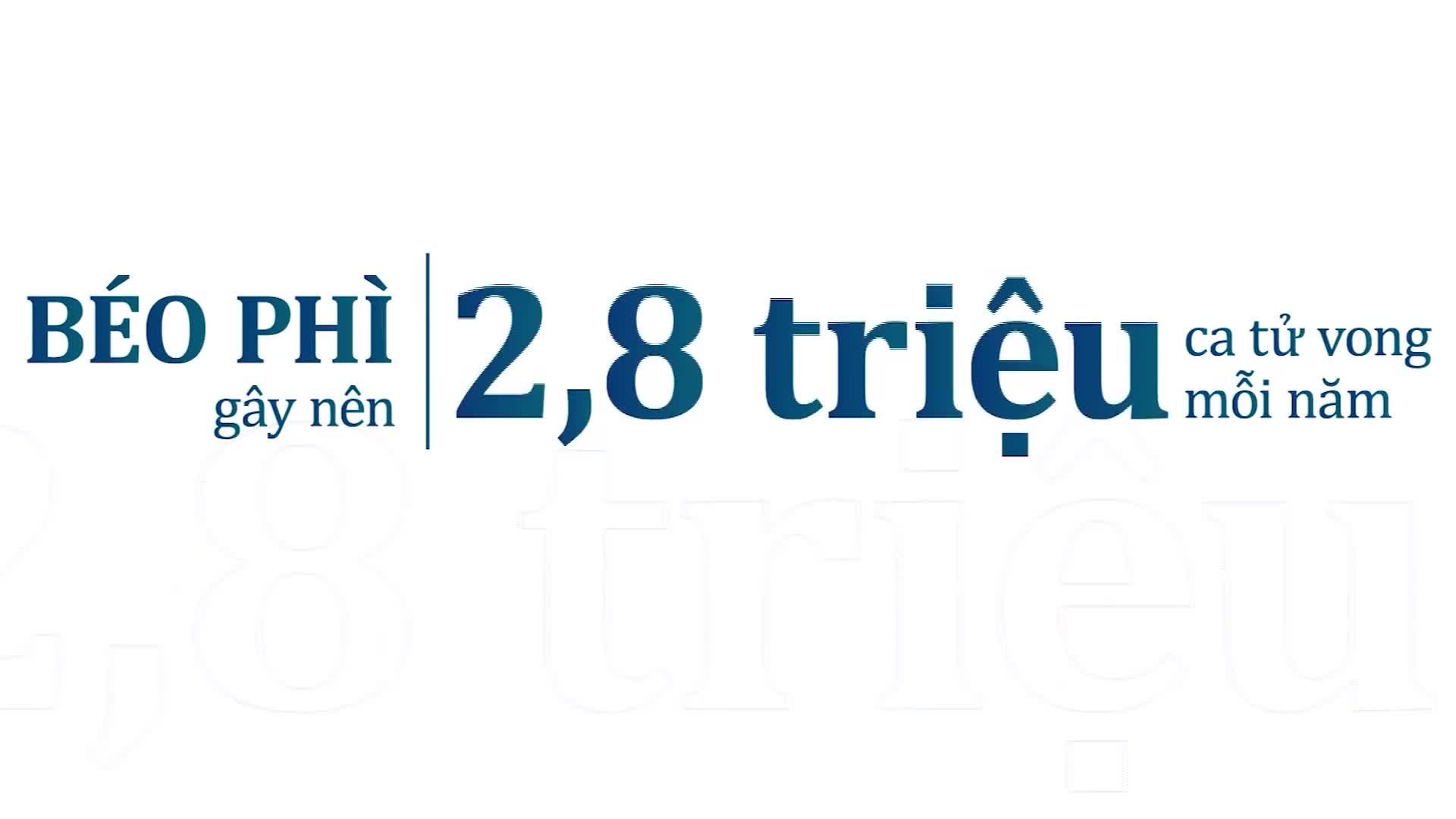 Sư thật đằng sau cụm từ BÉO PHÌ