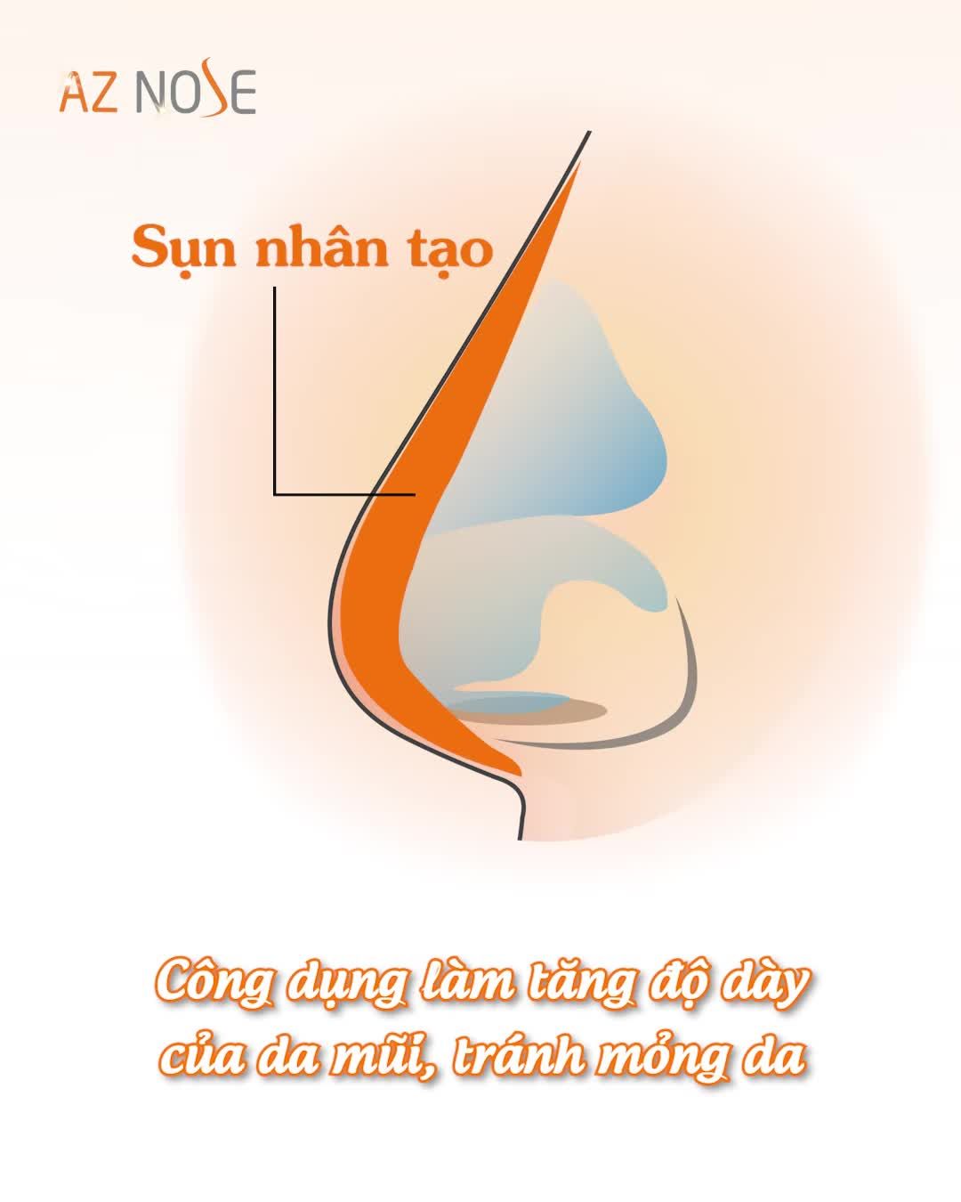 MEGADERM là gì và được ứng dụng thế nào trong nâng mũi