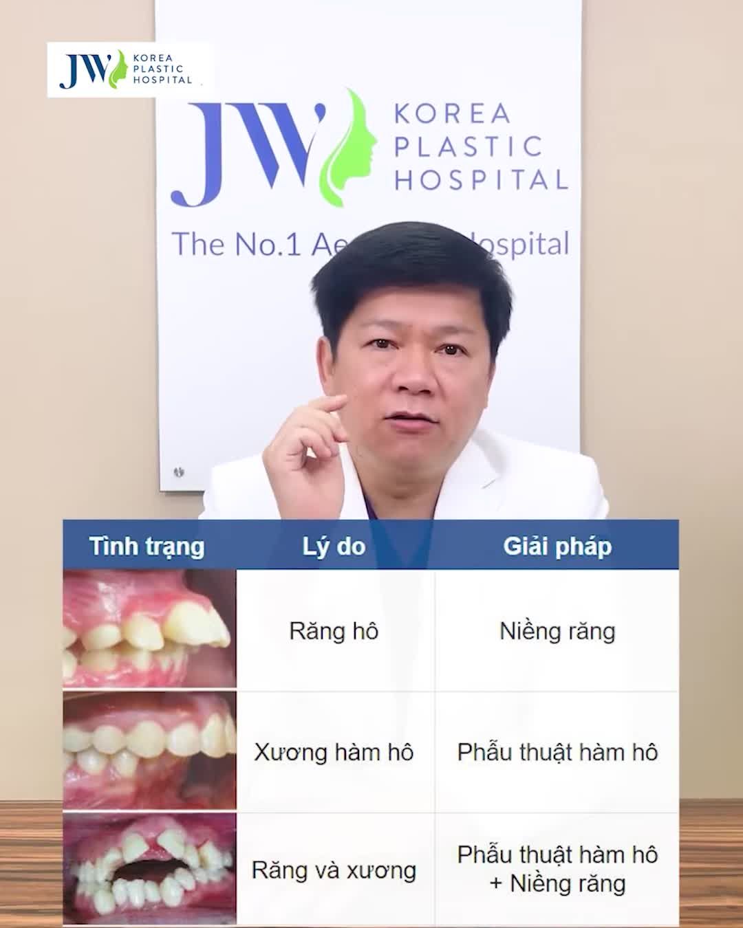 PHẪU THUẬT HÀM HÔ vô tư KIẾM VIỆC NGHÌN ĐÔ