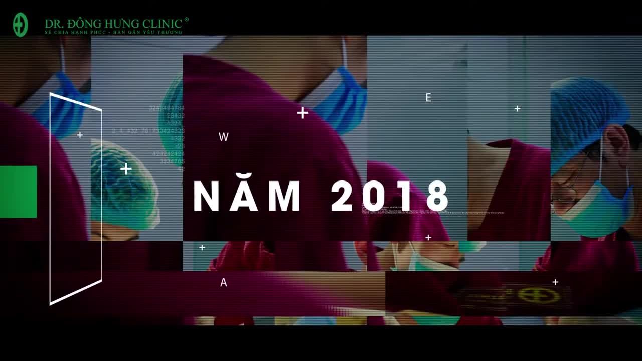 CÔNG NGHỆ NÂNG CẤP TOÀN DIỆN HOT NHẤT 2018 CHO NAM GIỚI