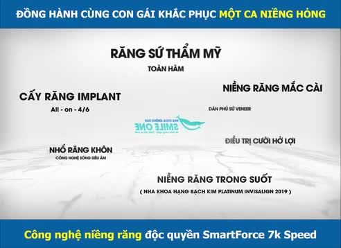 Chúc mừng Hà Trang đã xuất sắc về đích trên hành trình niềng răng của mình!