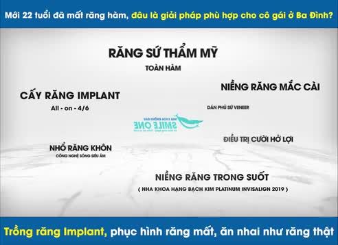 Mới 22 tuổi đã mất răng, phải làm sao đây?