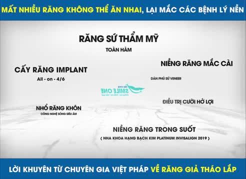 Mất răng lâu năm, dù một hay nhiều răng, cũng làm giảm chức năng nhai, ảnh hưởng đến việc ăn uống và khiến người bệnh ngại nói cười, tự ti trong giao tiếp.