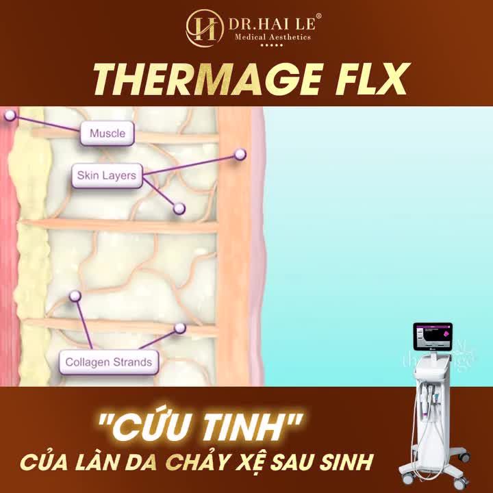 Sự suy giảm, mất cân bằng nội tiết gây ảnh hưởng tới sức khỏe làn da . Thiếu hụt Collagen gây tình trạng da mặt chảy xệ, chùng nhão, nếp nhăn bắt đầu xuất hiện.