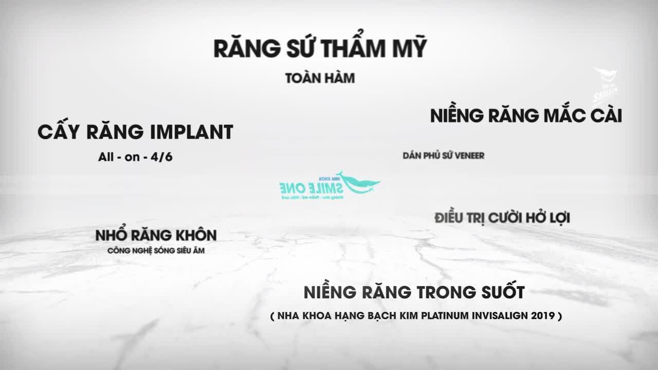 Răng hô và thưa có làm bạn tự ti khi giao tiếp?