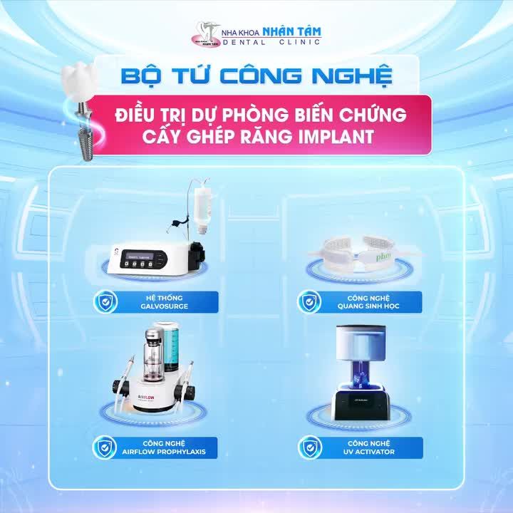 Bộ Tứ Công Nghệ Điều Trị Dự Phòng Biến Chứng Cấy Ghép Răng Implant