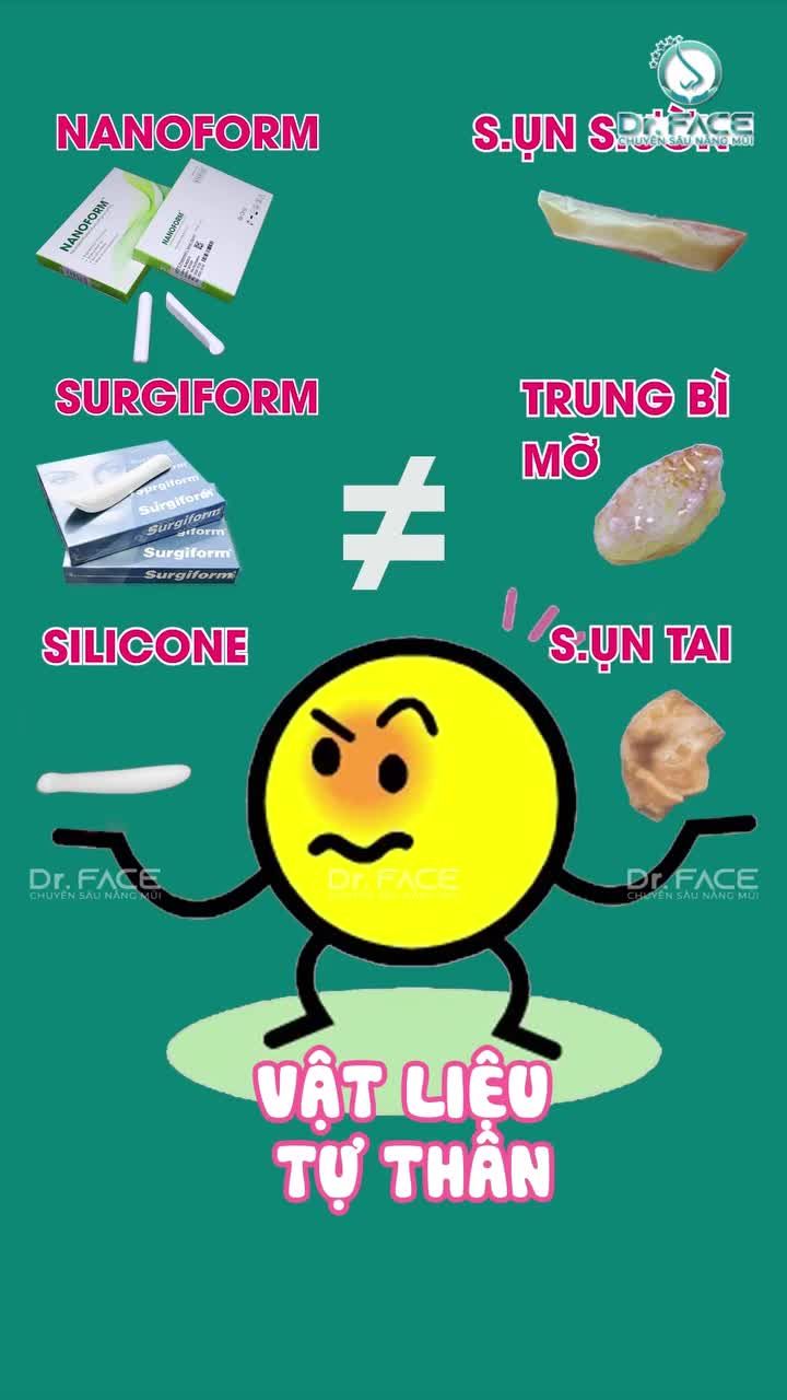 Cho SỤN NHÂN TẠO VS VỚI SỤN TỰ THÂN đi bs?