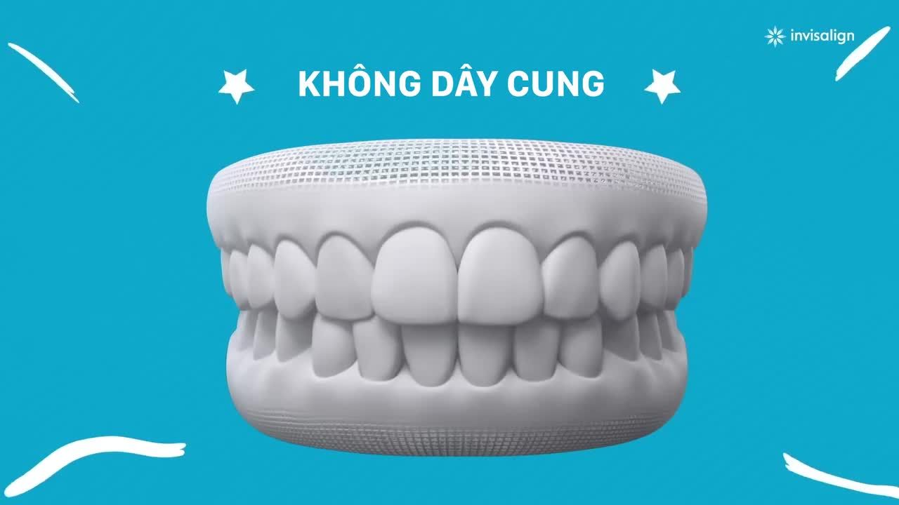 TỰ TIN CHINH PHỤC CUỘC SỐNG VỚI NỤ CƯỜI RẠNG RỠ CÙNG INVISALIGN
