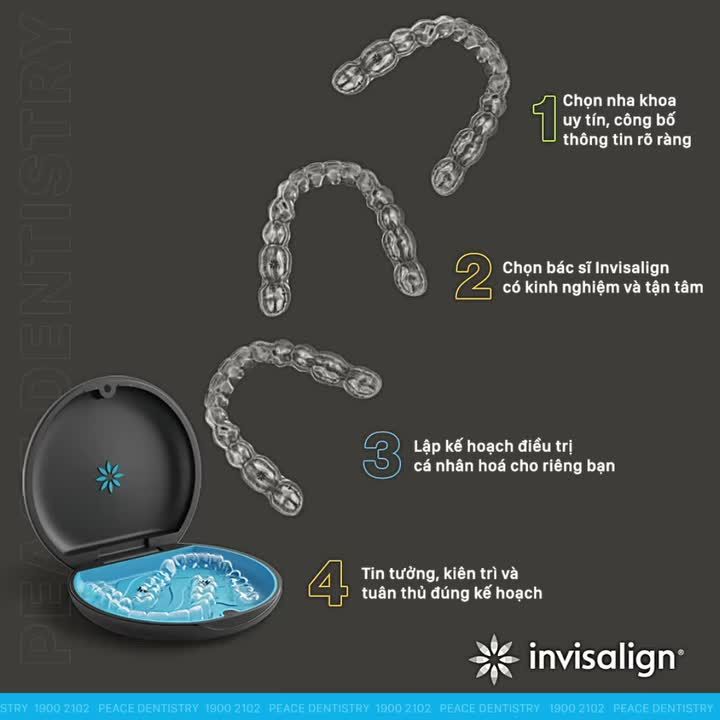 4 BƯỚC ĐẾN NỤ CƯỜI HOÀN HẢO VỚI INVISALIGN BÍ QUYẾT TỪ BÁC SĨ PEACE DENTISTRY