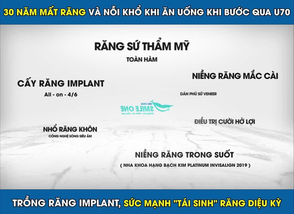 Chú khách hàng U70 phục hình răng bằng cấy ghép Implant thành công, sau 30 năm mất răng. Cùng lắng nghe chia sẻ của chú minh nhé!