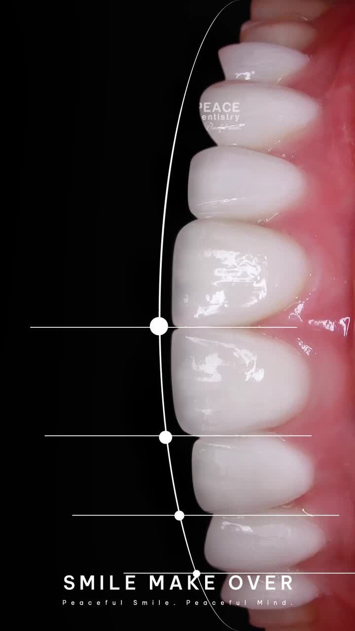 Cuối năm là mốc thời gian để làm mới và nâng cấp bản thân.