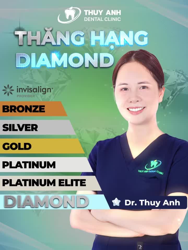 TUẦN LỄ TRI ÂN KHÁCH HÀNG MỪNG DR. TRẦN THUỲ ANH THĂNG HẠNG DIAMOND INVISALIGN