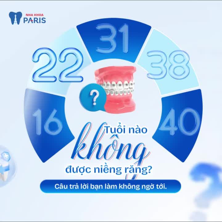 THỜI ĐIỂM TỐT NHẤT ĐỂ NIỀNG RĂNG LÀ 2 NĂM TRƯỚC. THỜI ĐIỂM TỐT THỨ HAI LÀ NGAY BÂY GIỜ!