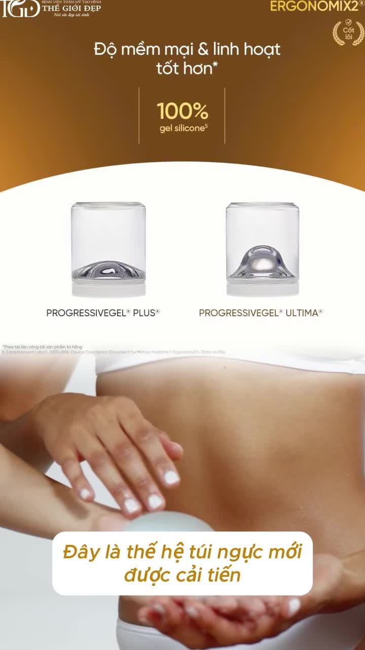 Motiva Ergonomix2® có gì mới mà được giới chuyên môn đánh giá cao?