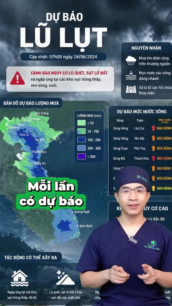 HÀN RĂNG CÓ LÀM RĂNG YẾU ĐI KHÔNG?