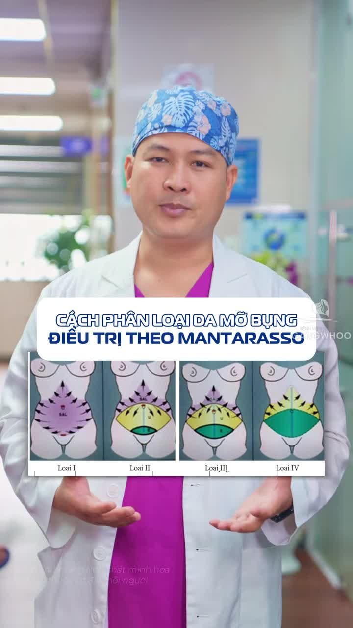 Cách phân loại da mỡ bụng điều trị theo Mantarasso