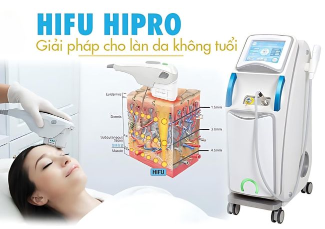 Máy Nâng Cơ Hifu Hipro - HanaKBN