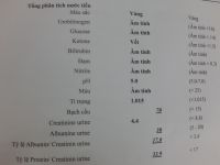 Đi khám thai do đau bụng, thai 32 tuần, không biết có phải viêm phụ khoa không?