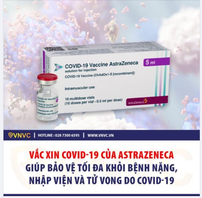 COVID-19 VACCINE ASTRAZENECA HIỆU QUẢ TRONG VIỆC NGĂN NGỪA COVID-19