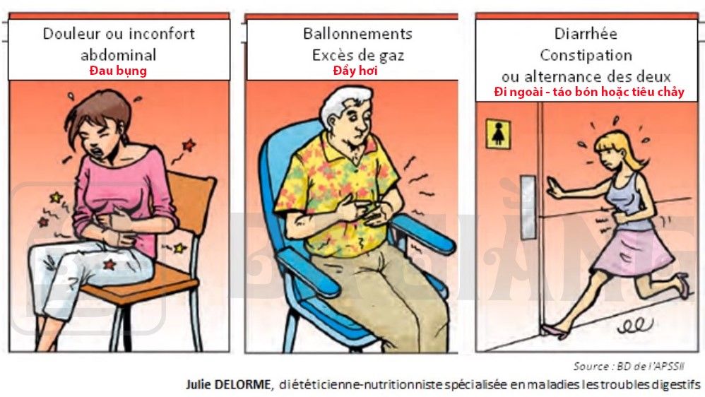 Bệnh nhân mắc hội chứng ruột kích thích cần chú ý những gì - Bệnh viện 108