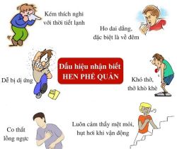 Sơ cứu cơn hen phế quản - Bệnh viện 108