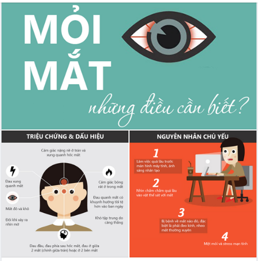 3 MẸO HAY CHỮA NGAY MỎI MẮT