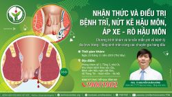 Nhận thức và điều trị bệnh trĩ, nứt kẽ hậu môn, áp xe – rò hậu môn - Bệnh viện Việt Đức