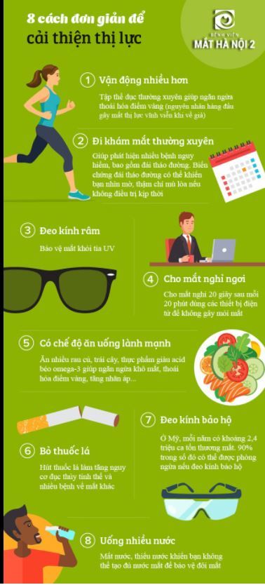 8 CÁCH ĐƠN GIẢN ĐỂ CẢI THIỆN THỊ LỰC