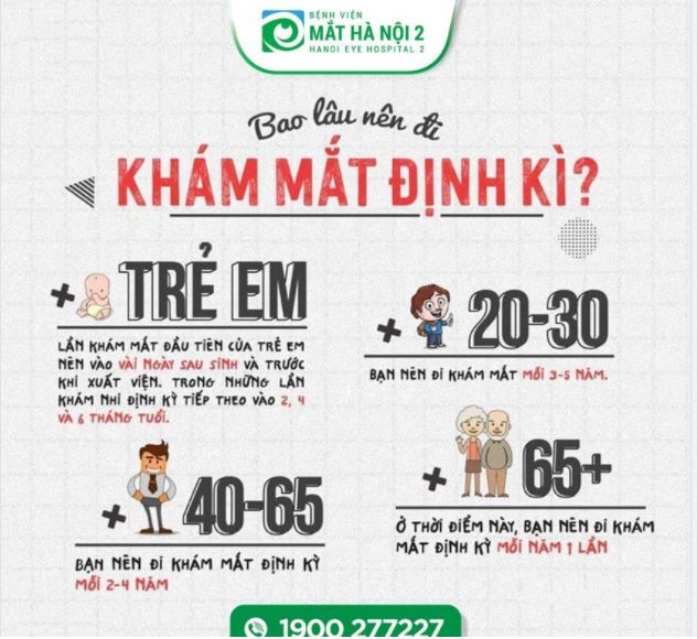 BAO LÂU NÊN KHÁM MẮT ĐỊNH KỲ?