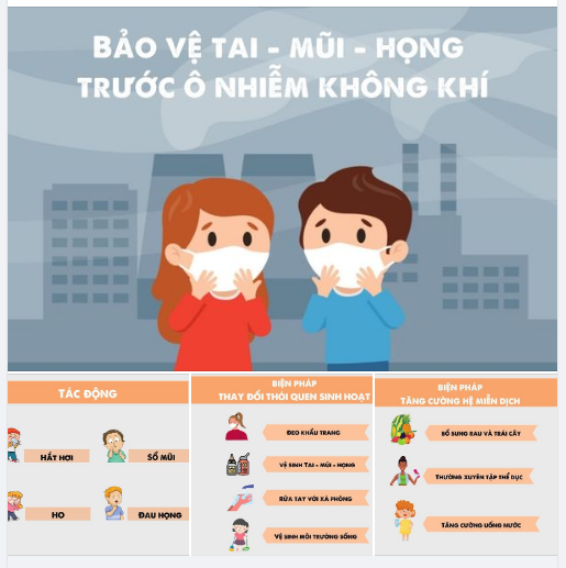 CẦN LÀM GÌ ĐỂ BẢO VỆ TAI MŨI HỌNG TRONG MÔI TRƯỜNG Ô NHIỄM KHÔNG KHÍ ?