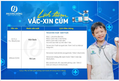 CHA MẸ GHI NHỚ NGAY: LỊCH TIÊM PHÒNG CÚM CHO CẢ GIA ĐÌNH