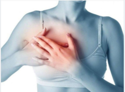 Chụp Xquang vú - Phát hiện sớm ung thư vú hiệu quả