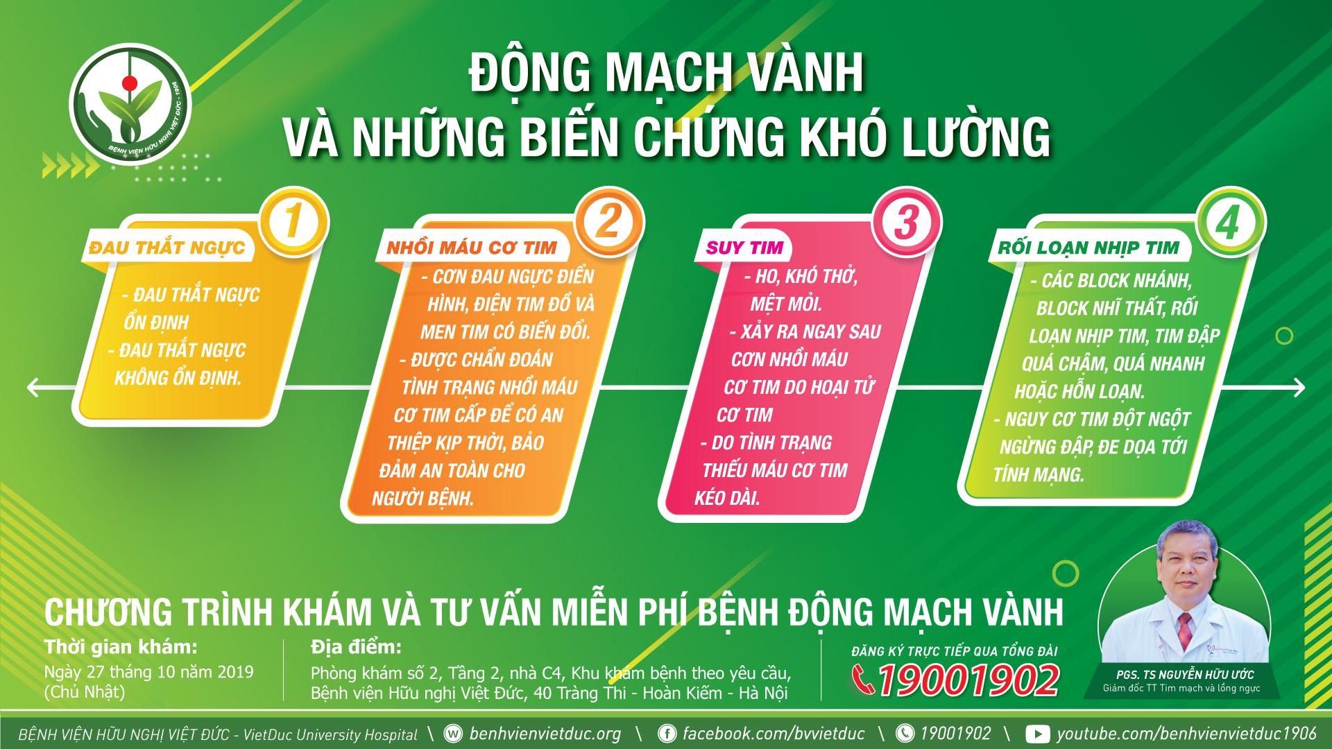 Động mạch vành và những biến chứng khó lường - Bệnh viện Việt Đức