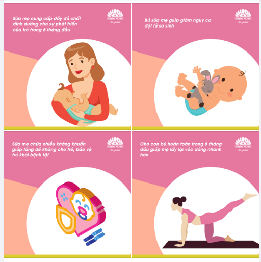 LỢI ÍCH LỚN TỪ VIỆC CHO TRẺ BÚ MẸ HOÀN TOÀN TRONG 6 THÁNG ĐẦU VÀ ĐẾN NĂM 2 TUỔI