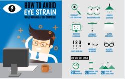 TỔNG HỢP PHƯƠNG PHÁP GIẢM HỘI CHỨNG THỊ GIÁC MÀN HÌNH