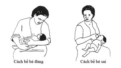 Một số lưu ý khi nuôi con bằng sữa mẹ - Bệnh viện 108