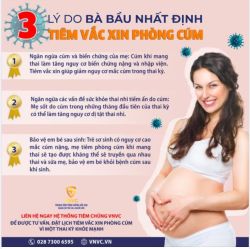 VÌ SAO PHỤ NỮ MANG THAI NHẤT ĐỊNH PHẢI TIÊM VẮC XIN CÚM?