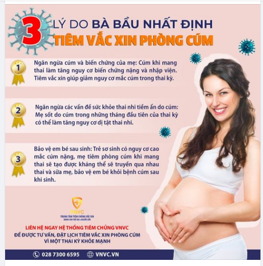 VÌ SAO PHỤ NỮ MANG THAI NHẤT ĐỊNH PHẢI TIÊM VẮC XIN CÚM?