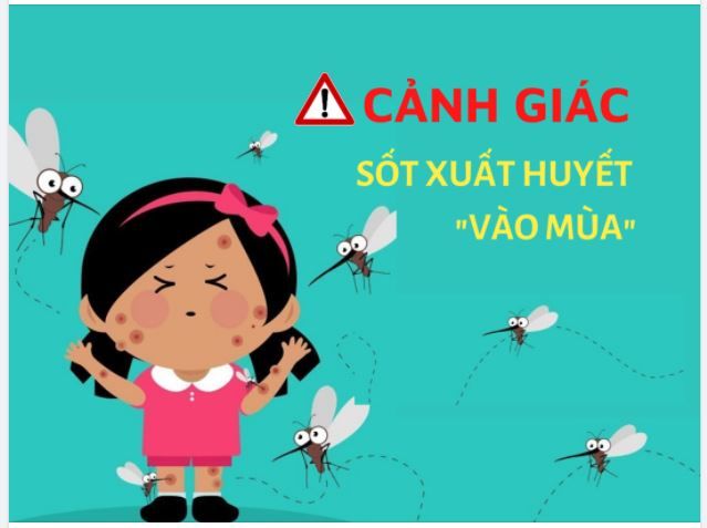 SỐT XUẤT HUYẾT CÓ TỰ KHỎI KHÔNG? KHI NÀO CẦN ĐIỀU TRỊ?