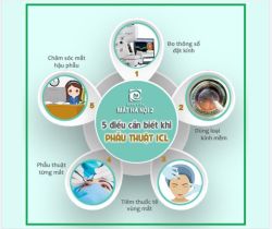 MỔ CẬN THỊ NẶNG BẰNG PHAKIC ICL: 5 điều quan trọng cần biết