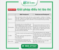 Presbyond: Giải pháp điều trị lão thị cho người trên 40 tuổi